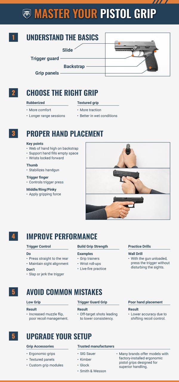 How to Grip a Pistol