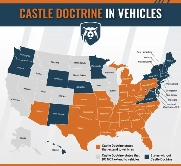 Castle Doctrine States: Vehicles