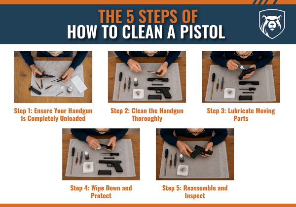How to Clean A Gun