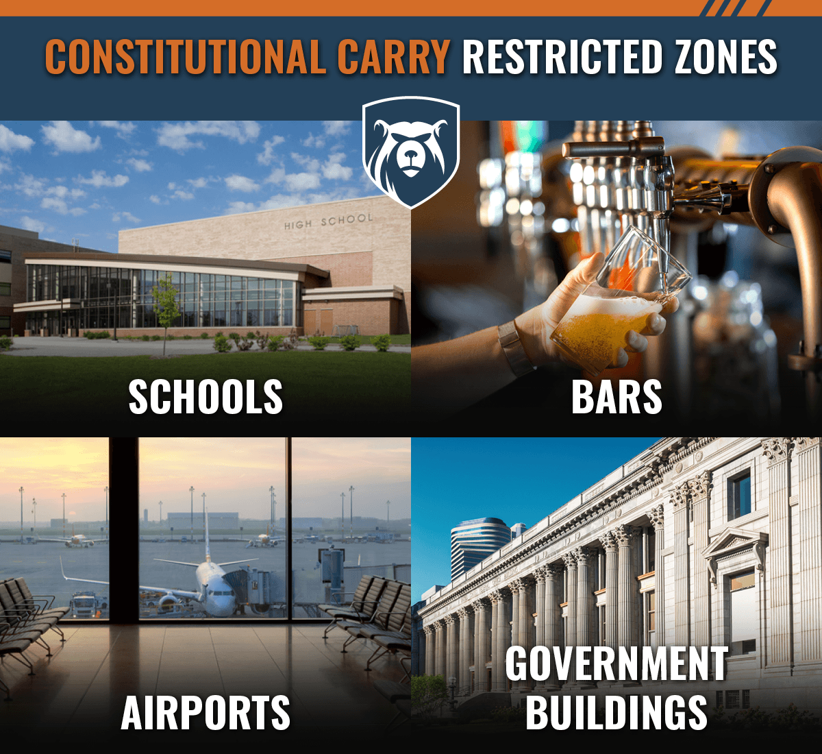 Constitutional_Carry_Restricted_Zones_Infographic_12-25