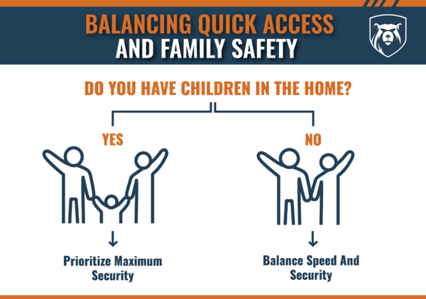 Balancing Quick Access and Family Safety